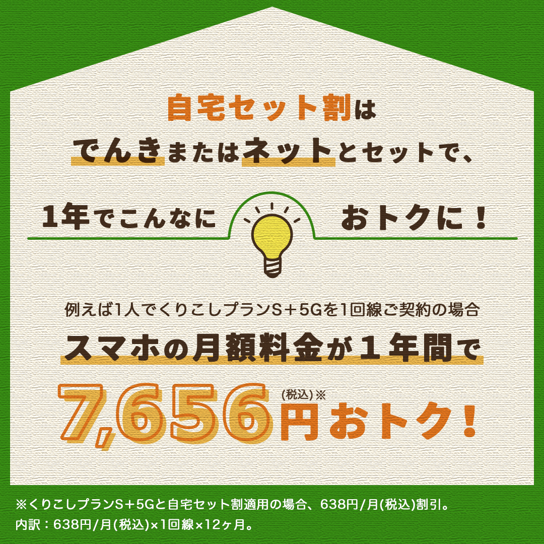通信会社スマホプラン紹介の1番初めに制作したバナーの画像